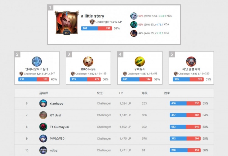 中国队则通 中国队则通