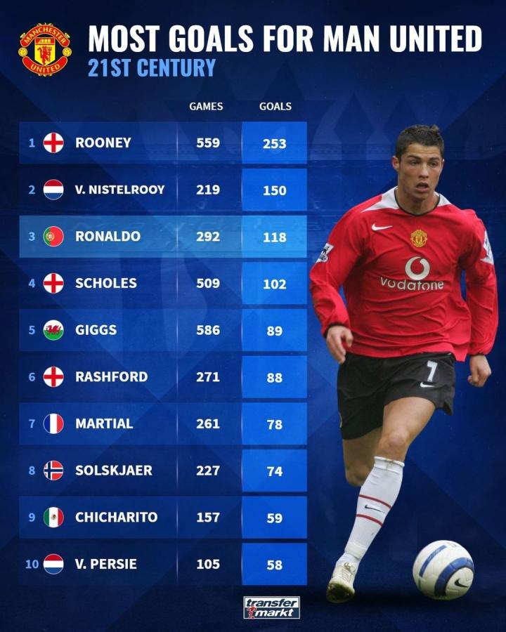 主题在于 主题在于