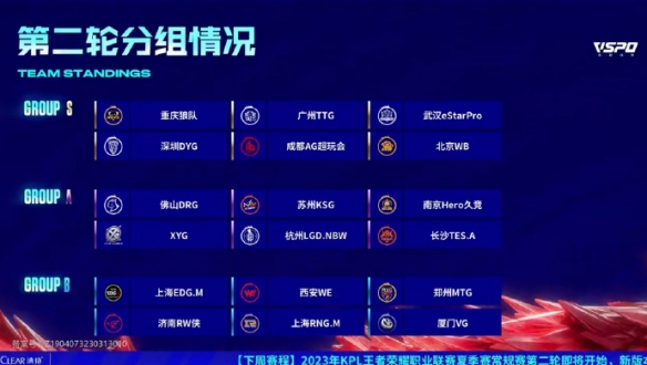 团队越能保 团队越能保